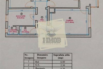 Apartament cu 3 camere decomandat în Central - 6