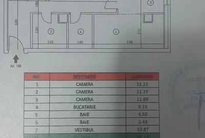 3 camere | 2015 | metrou | 1 decembrie | mobilat | gata de mutare - 7