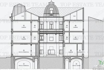 Cladire de vanzare in Centrul Vechi, cu proiect pentru hotel - 61 Camere - 4