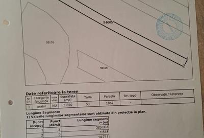 Spațiu comercial, în Câmpineanca - 2