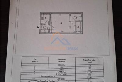 Garsoniera de vanzare, zona Titan - Metrou Costin Georgian - 3