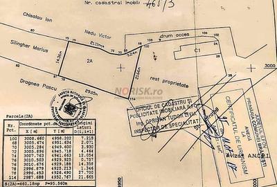 Teren în Brănești - 2