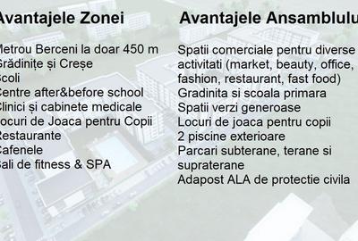 Spațiu Comercial Premium de Vanzare într-un Ansamblu Comercial Modern - 2