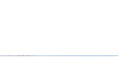 Casă cu 2 camere în Central - 4