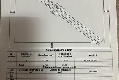 Teren de 4611 mp, în Berceni - 2