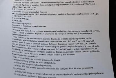 Teren Construcții intravilan de 1241 mp, în Apahida - 3