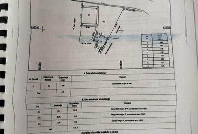 Casă cu 3 camere cu Teren 566 Mp în Iași - 3