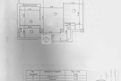 Copou | Exclusive Residence | apartament cu 3 camere impecabil - 3