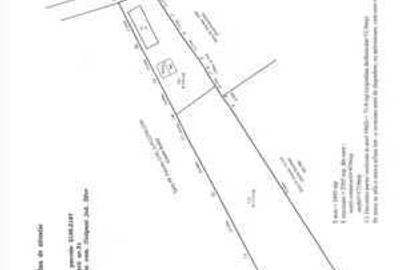 Spațiu comercial, în Ciolpani - 1