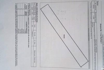 Teren de 5300 mp, în Ciumbrud - 1