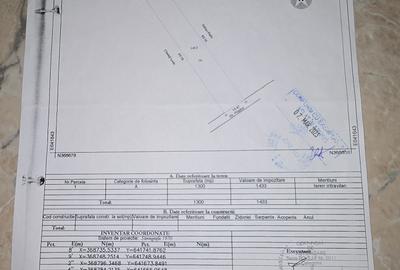 Spațiu comercial, în Central - 3