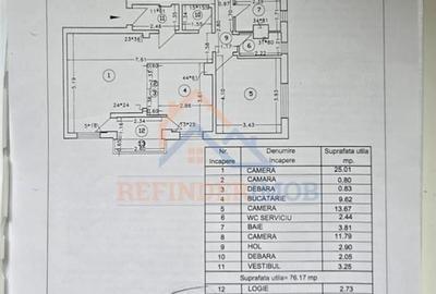 Vanzare apartament 3 camere zona Soseaua Virtutii - 7