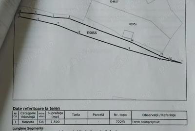 Teren de 7000 mp, în Exterior Vest
