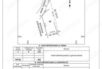 Teren de 328 mp, în Izvoru - 2