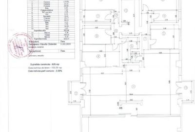 Ocazie! Penthouse Laguna Residence, 438 mp/utili, vedere lac. 5 camere, 3 băi - 8