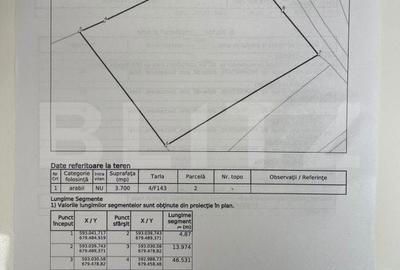 Teren de 3700 mp, în Moara