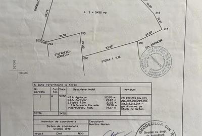 Teren de 5452 mp, în Cornățelu - 5