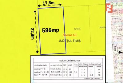 COMISION 0% Teren intravilan Sacalaz, 586 mp - Oportunitate investitie - 2