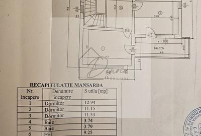 Vila Busteni Poiana Tapului I Liziera padurii I OCAZIE I COMISION 0% - 6