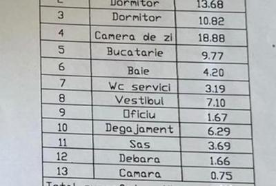 Apartament cu 4 camere decomandat în Titulescu - 5