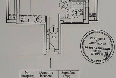 Apartament în Central