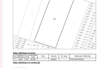 Oportunitate  95.000 mp Intravilan  lipit de Nibiru - 2