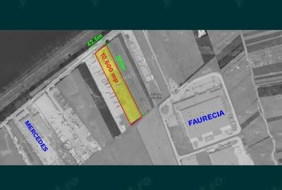 Teren Budesti Zona Faurecia - 2