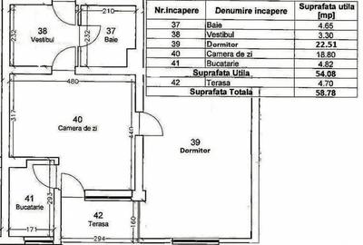 Proprietar inchiriez apartament in bloc nou Giulesti - 5