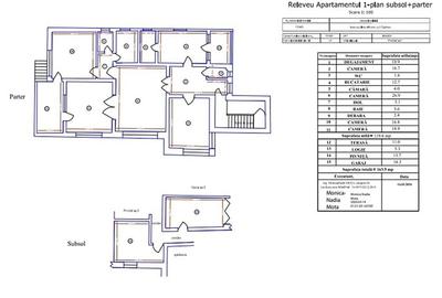 Casă cu 6 camere cu Teren 670 Mp în Brașovul Vechi - 10