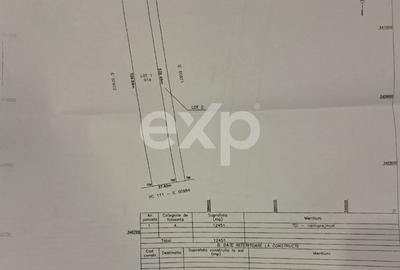 Teren intravilan de vanzare Tunari Ilfov - 2