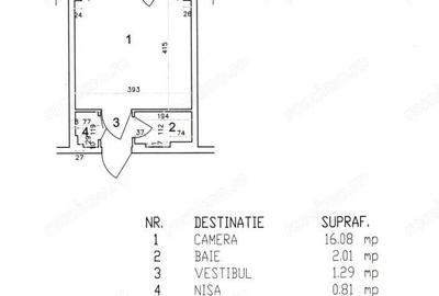 P-ta Domenii*Credit ipotecar*Ideal investitie/locuit*Modern*Mobilat&Utilat - 8