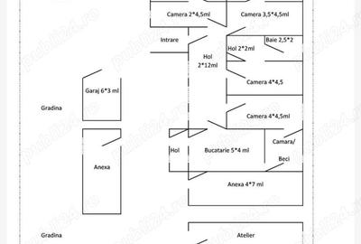 Casă cu 6 camere cu Teren 3277 Mp în Cenad - 3
