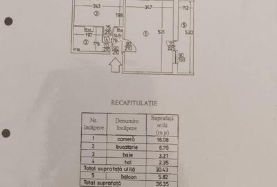 Garsonieră, mobilată în Rahova - 4