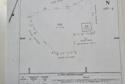 Casă cu 4 camere cu Teren 3361 Mp în Mihăilești - 2