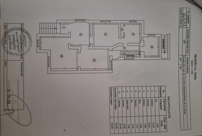 Casa Copou (IRO, Universitate) direct proprietar - 4