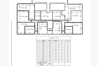 Spațiu medical de vanzare - Hub Ropharma Medical - Intersectie Bucsinescu - 4