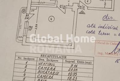 Apartament 2 camere  Unirii-Blv Libertatii -Palatul Parlamentului - 15