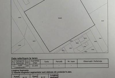 Teren Construcții intravilan de 11031 mp, în Fetești-Gară - 2