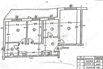 Apartament cu 3 camere în 9 Mai - 1