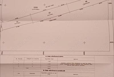 Teren de 6022 mp, în Ogrezeni - 2