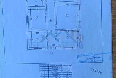 Casă cu 4 camere în Todirel - 1