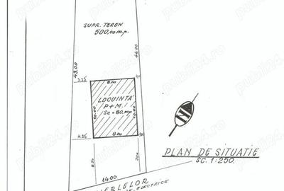 Spațiu comercial, în Central - 1