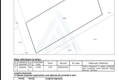 Spațiu comercial, în Porumbacu de Sus - 4