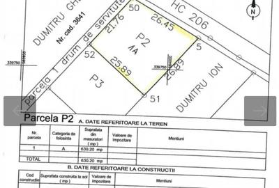 Spațiu comercial, în Sud - 2