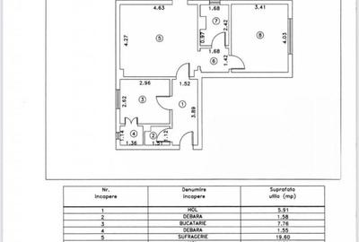 - Apartament La Cheie, 2 camere Buzaului la B-uri, etaj 3 - 2