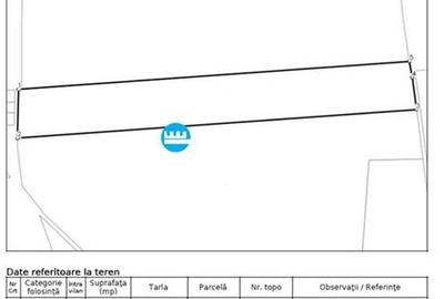 Teren de vanzare, suprafata 9H, zona Letcani - 2