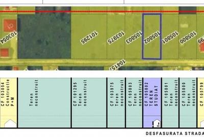 Teren de 1000 mp, în Cristian - 2