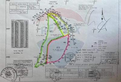 Teren de 1577 mp, în Schei - 5