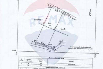 Teren de 2000 mp, în Lăureni - 7