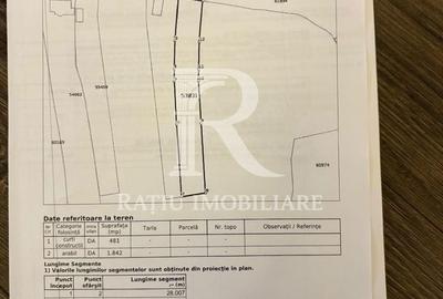 Teren de 2323 mp, în Girișu de Criș - 2